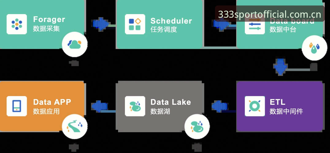 体育怎么样iOS版实战详解：从下载到赛事实测的全流程指南