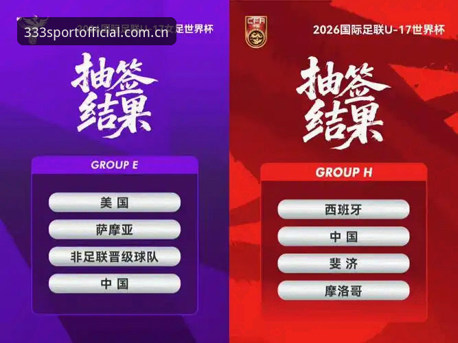 U17世界杯抽签结果详解：中国男女足分组形势与赛事看点